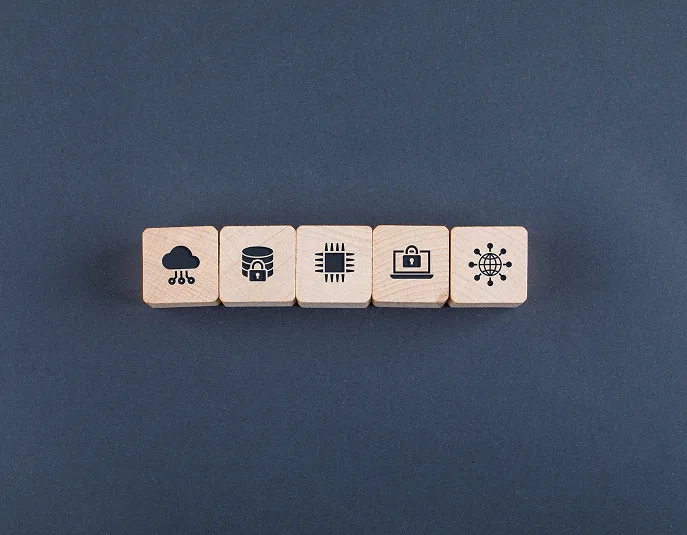 CRM OMS integrations